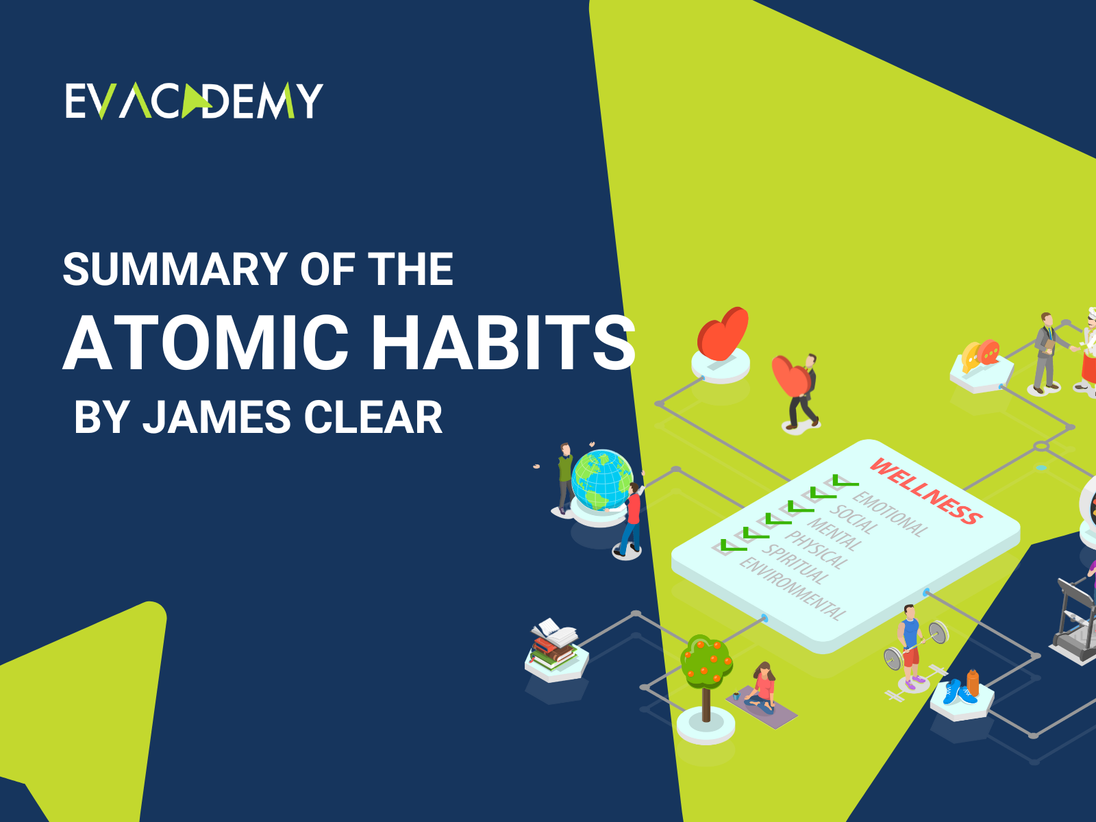 Summary of The Atomic Habits" by James Clear EV Academy
